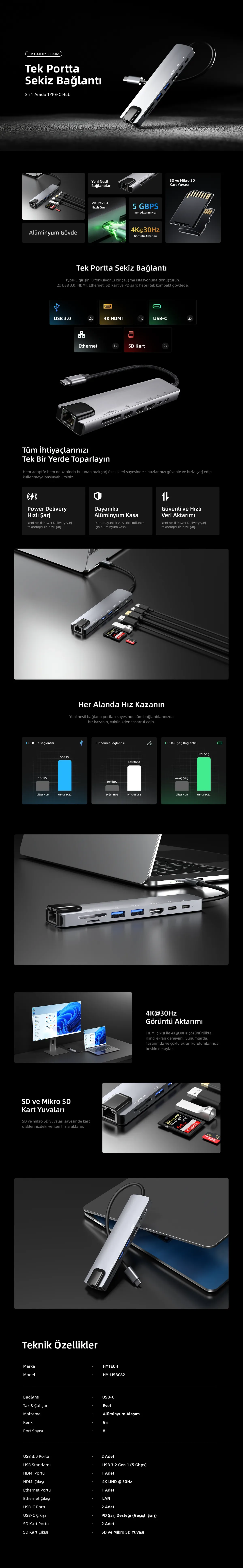Hytech · Genel Bakış · 2026