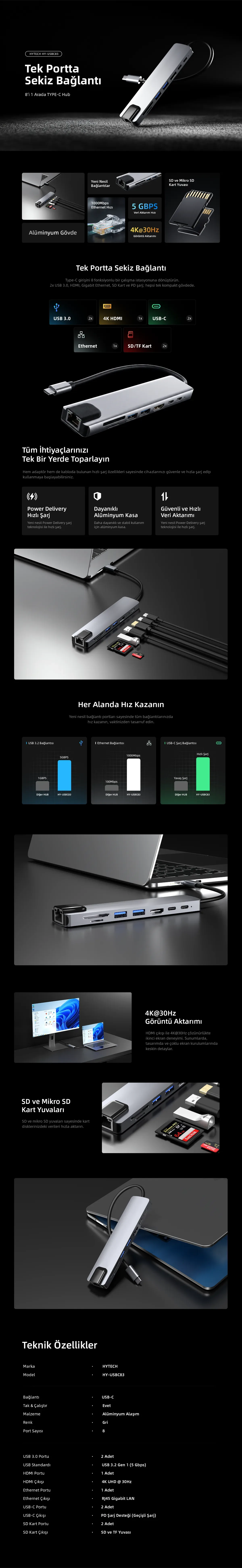 Hytech · Genel Bakış · 2026