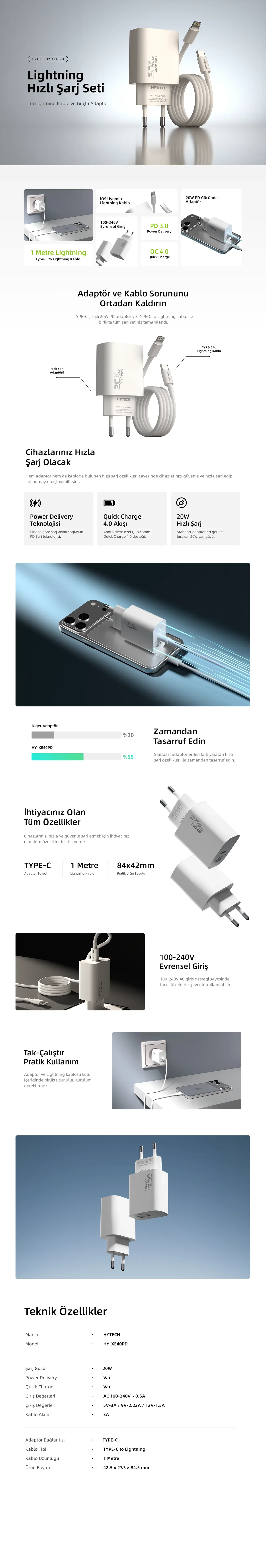 Hytech · Genel Bakış · 2026